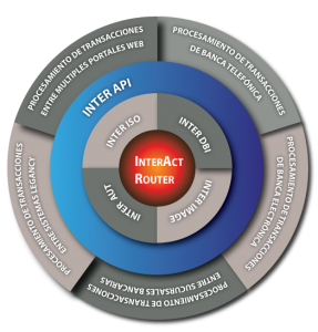 interac_rauter30sep14_2